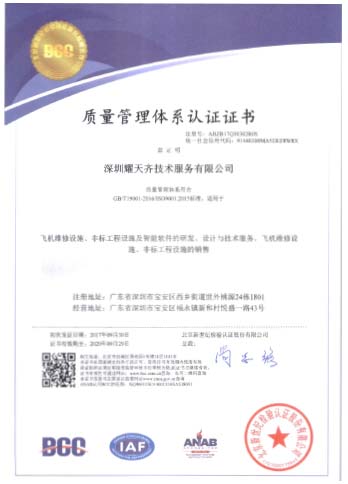 Qualification Certificate of SYTG