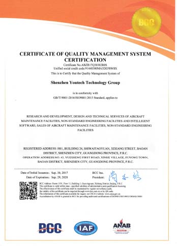 Qualification Certificate of SYTG