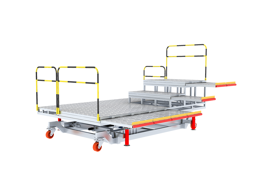 Made up of the work platform, the working area contains the inside of the engine to the fuselage.